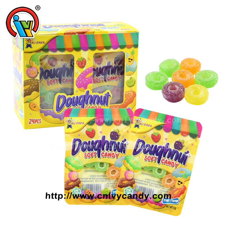 ciorcal mhonarcha candy gummy